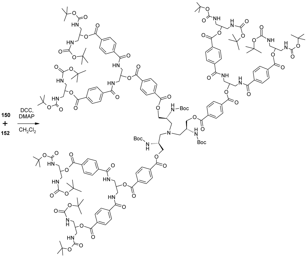 Polymers 04 00794 g081 1024