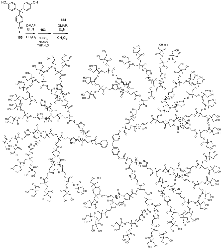 Polymers 04 00794 g083 1024