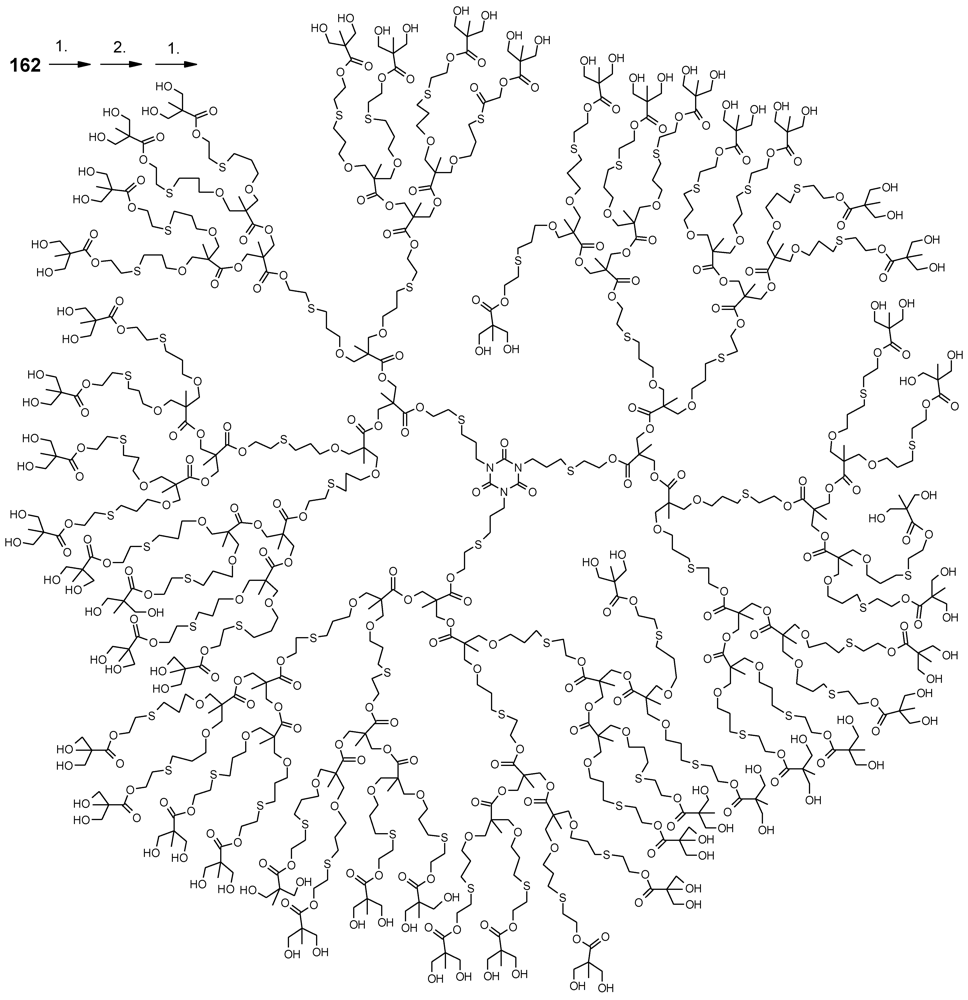 Polymers 04 00794 g086