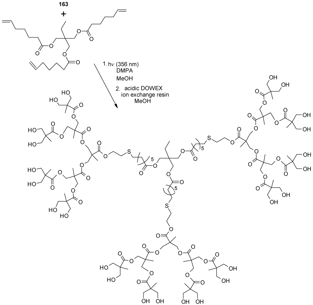 Polymers 04 00794 g088 1024