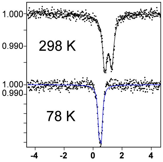Polymers 04 00880 g002 1024
