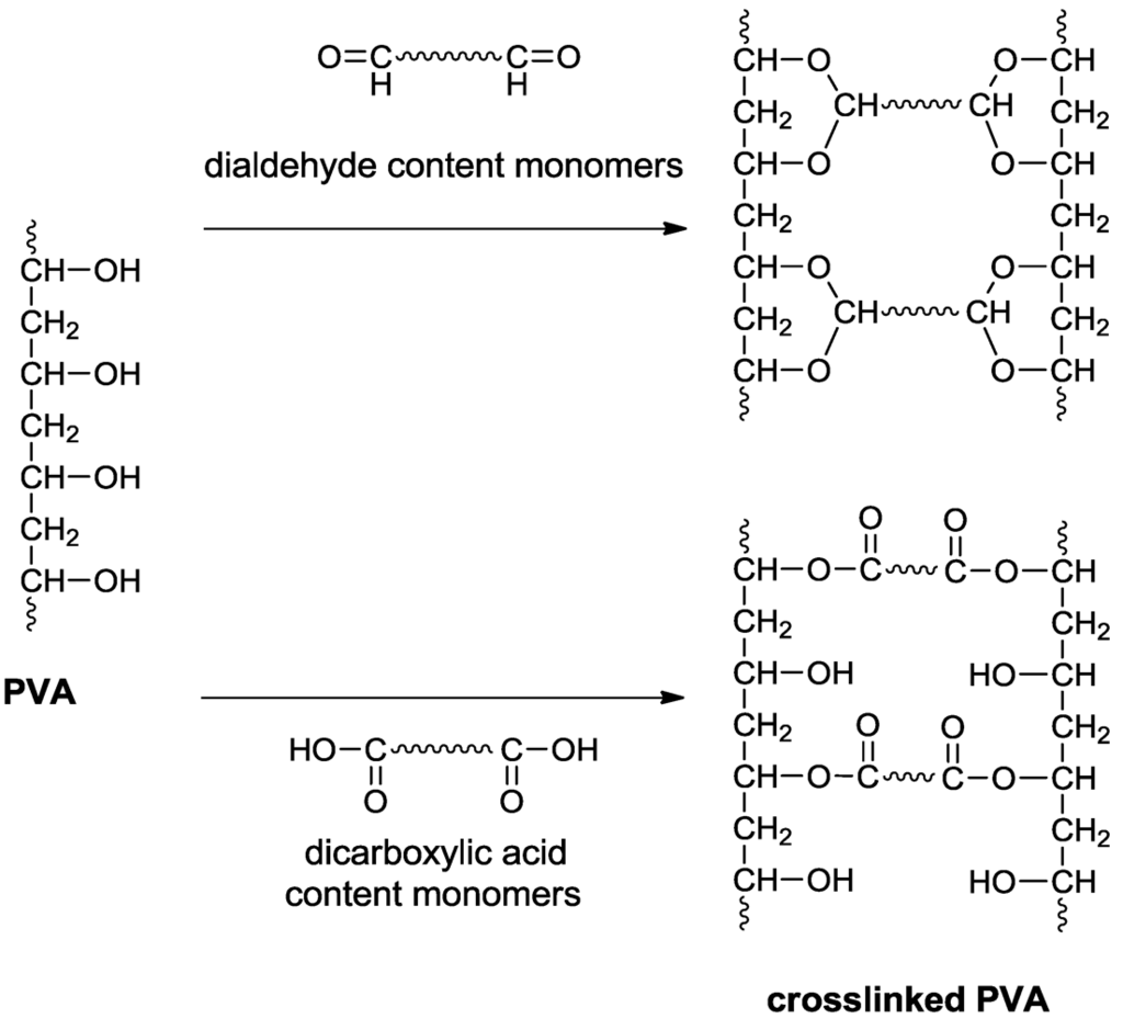 Polymers 04 00913 g004 1024