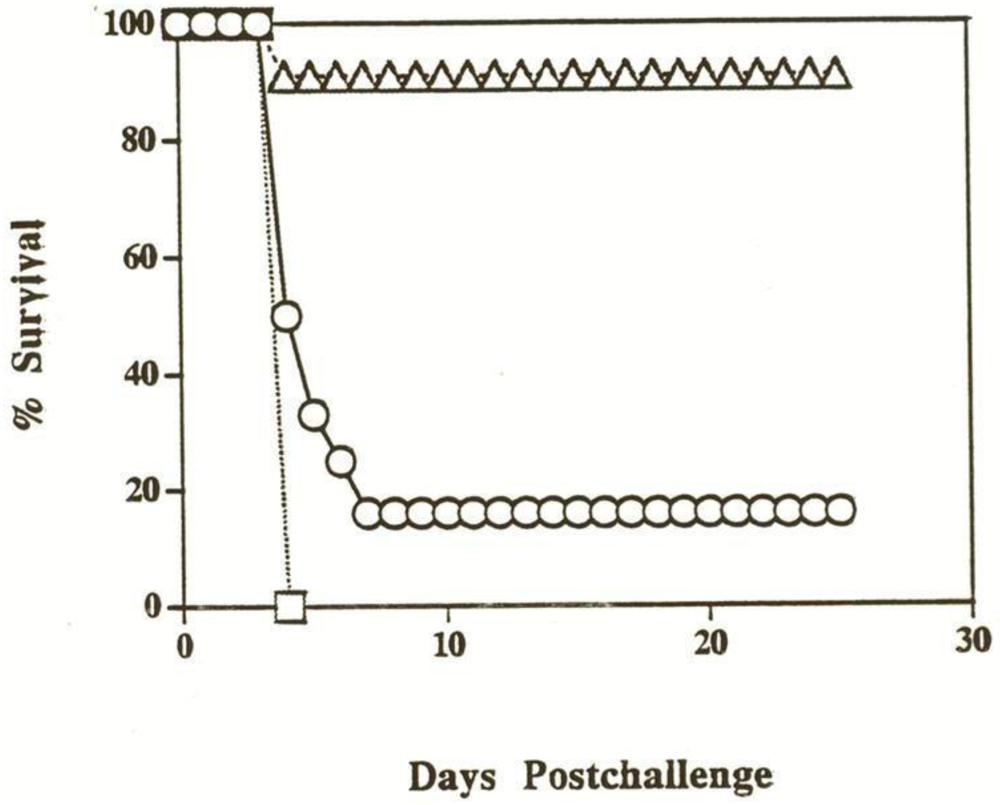 Polymers 04 00997 g002 1024
