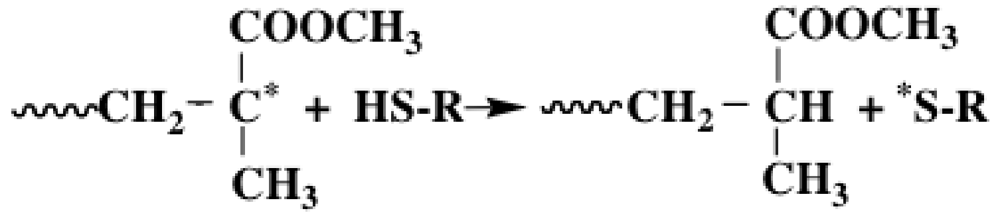 Polymers 04 01025 g004 1024