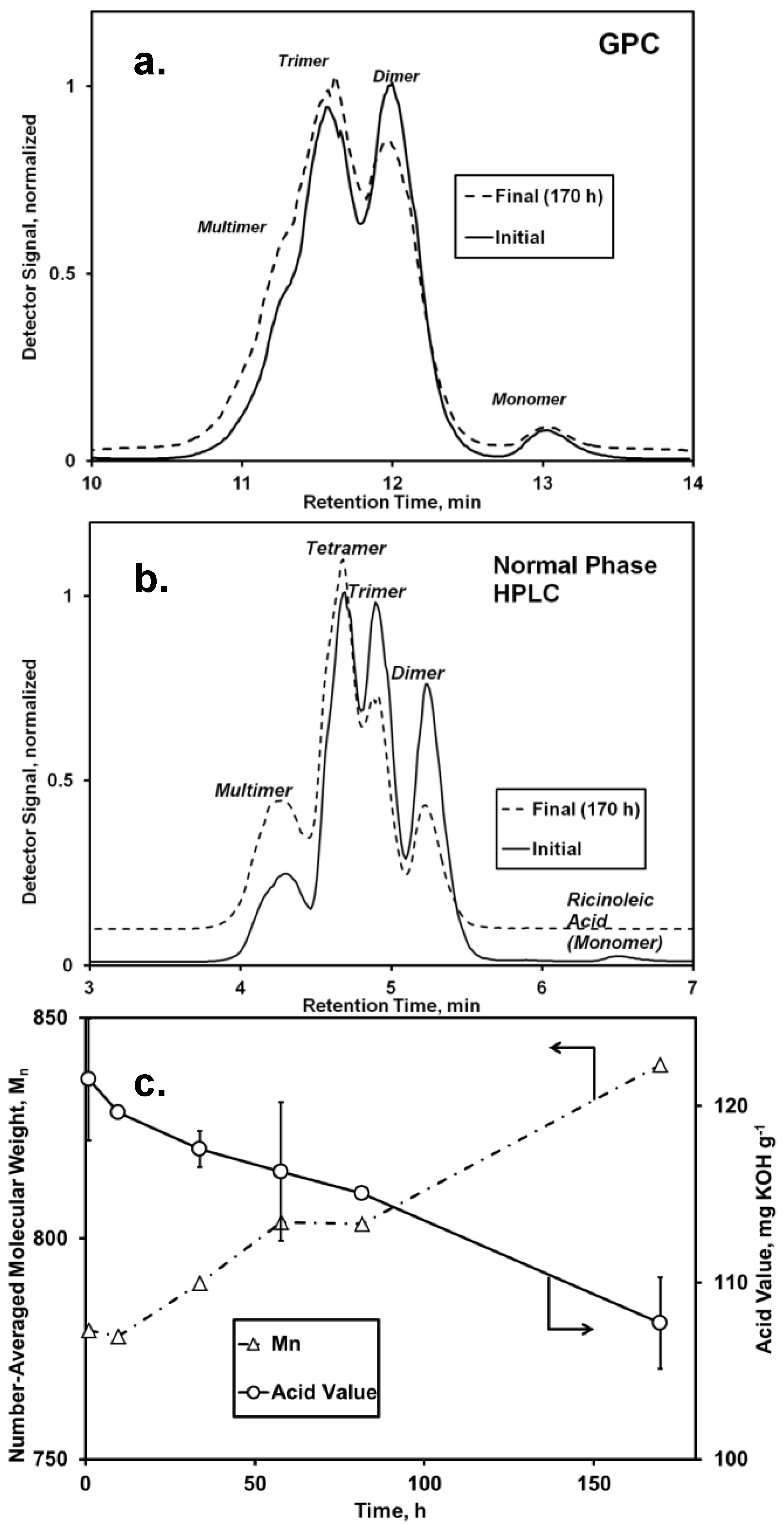 Polymers 04 01037 g004