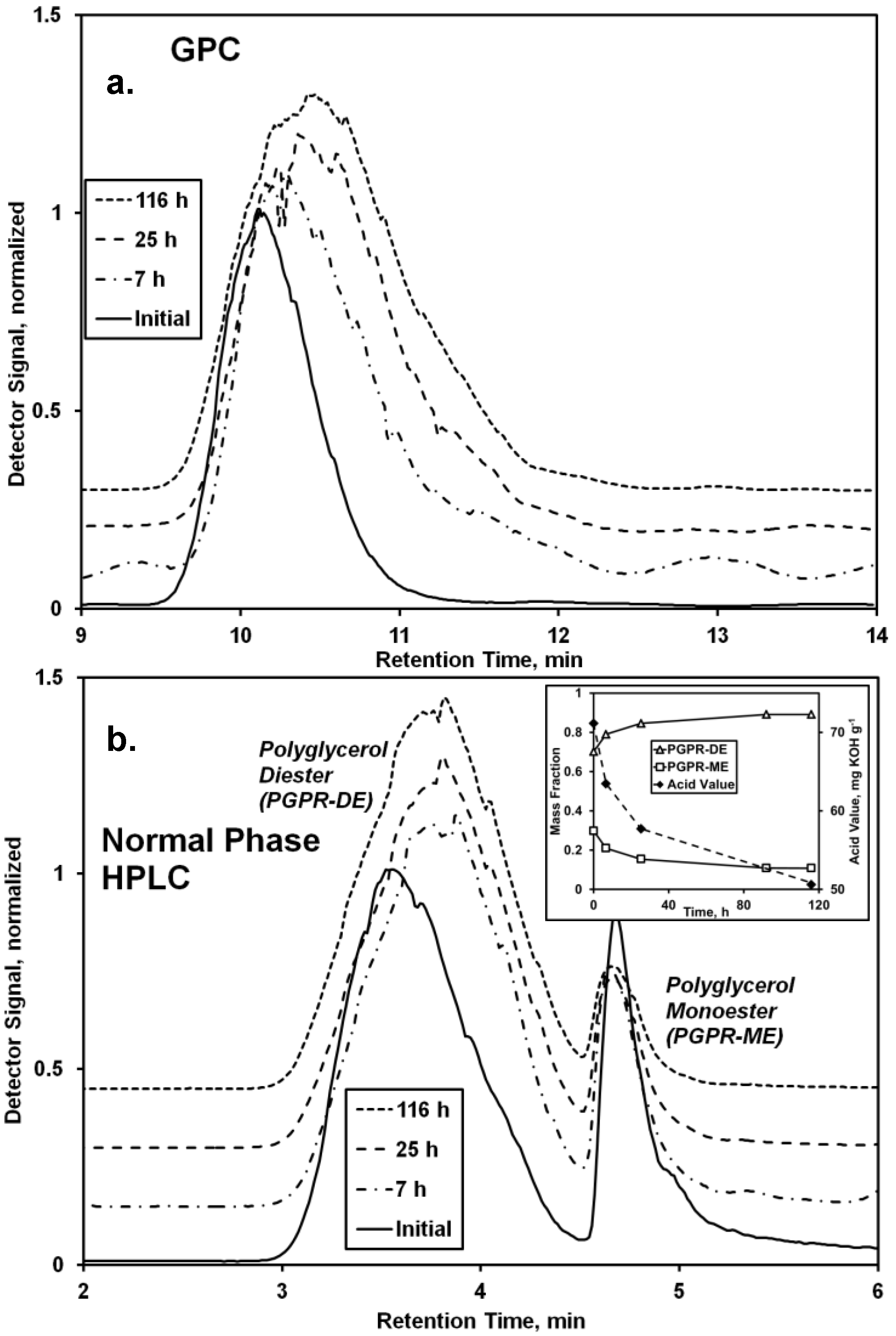 Polymers 04 01037 g005