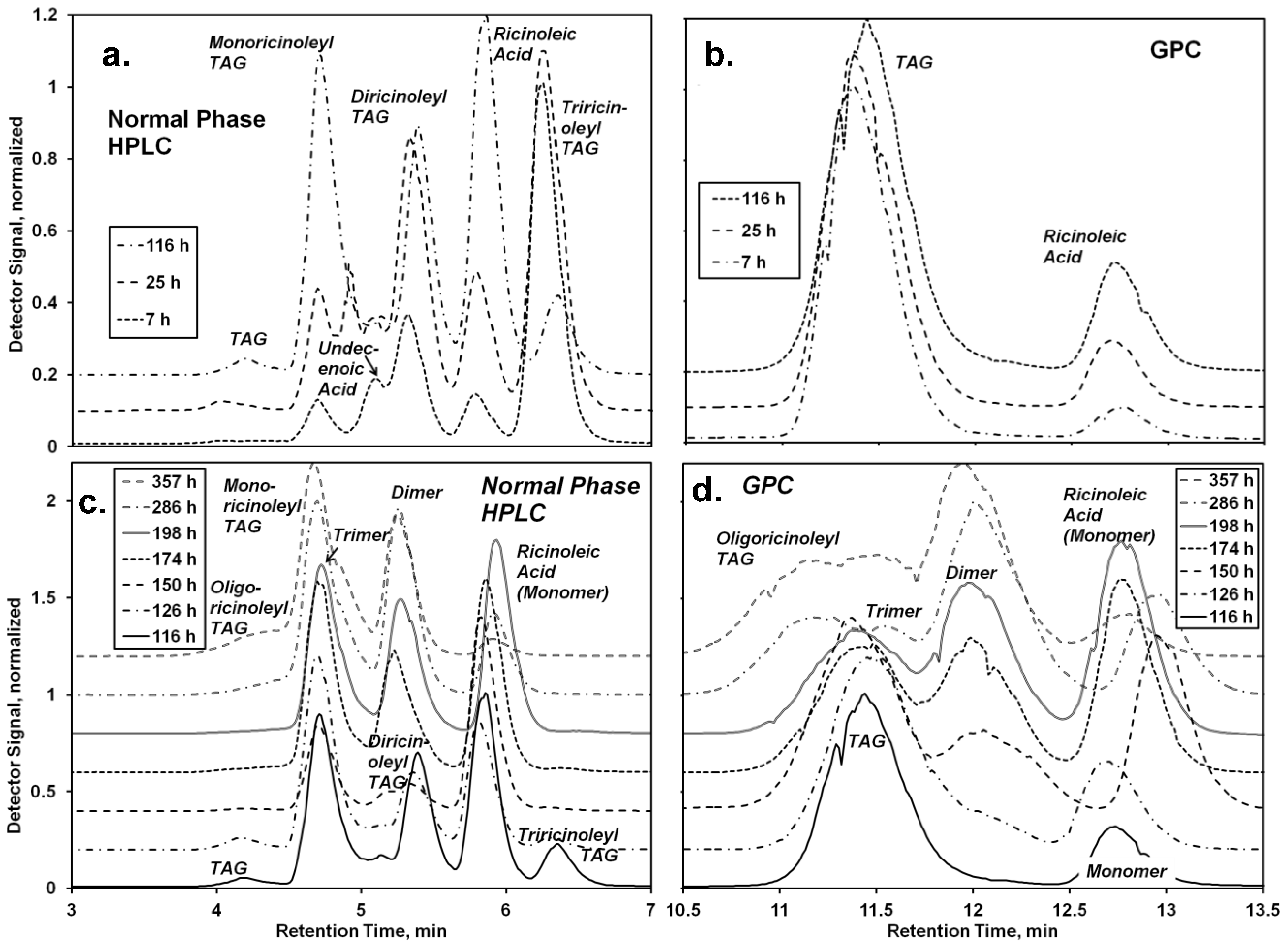 Polymers 04 01037 g007