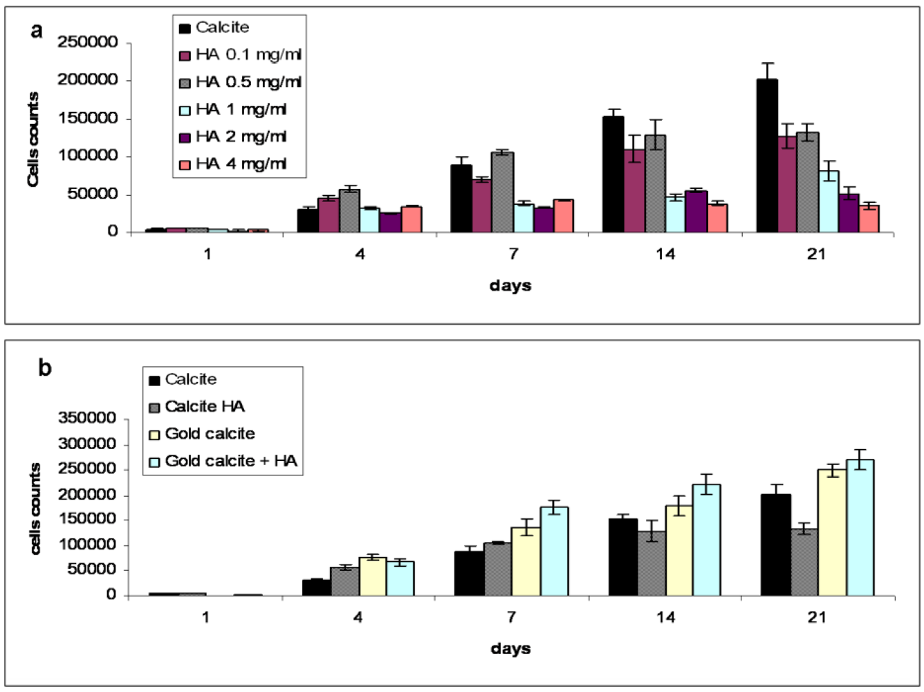 Polymers 04 01065 g001