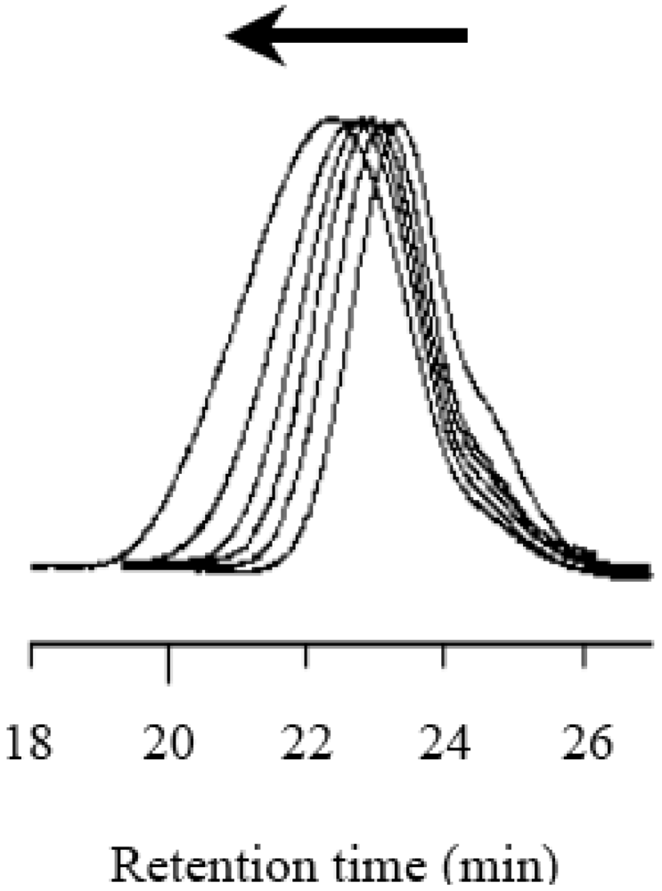 Polymers 04 01125 g009 1024