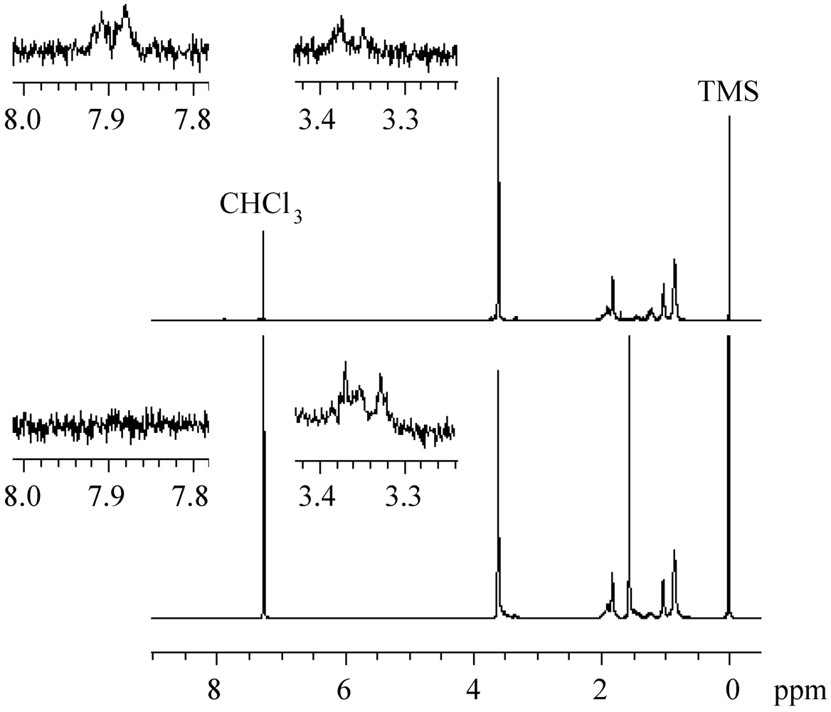 Polymers 04 01125 g011