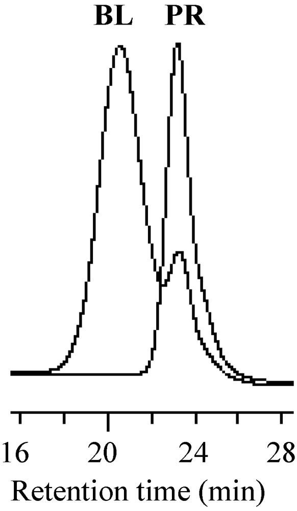 Polymers 04 01125 g015 1024