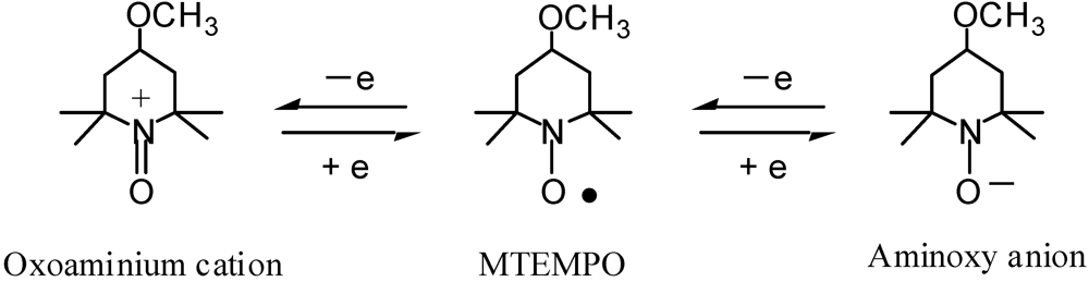 Polymers 04 01125 g029