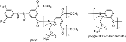 Polymers 04 01170 i001