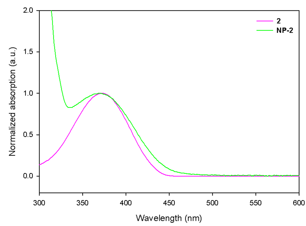 Polymers 04 01242 g005 1024