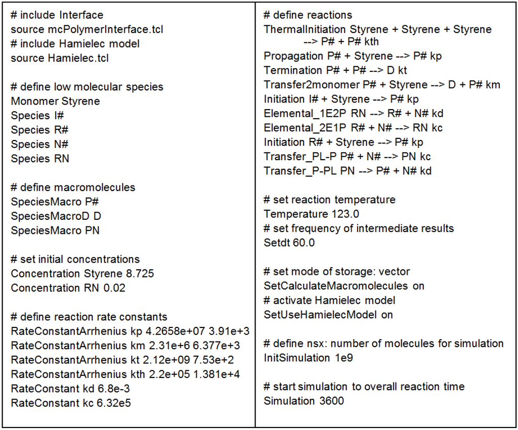 Polymers 04 01416 g004 1024