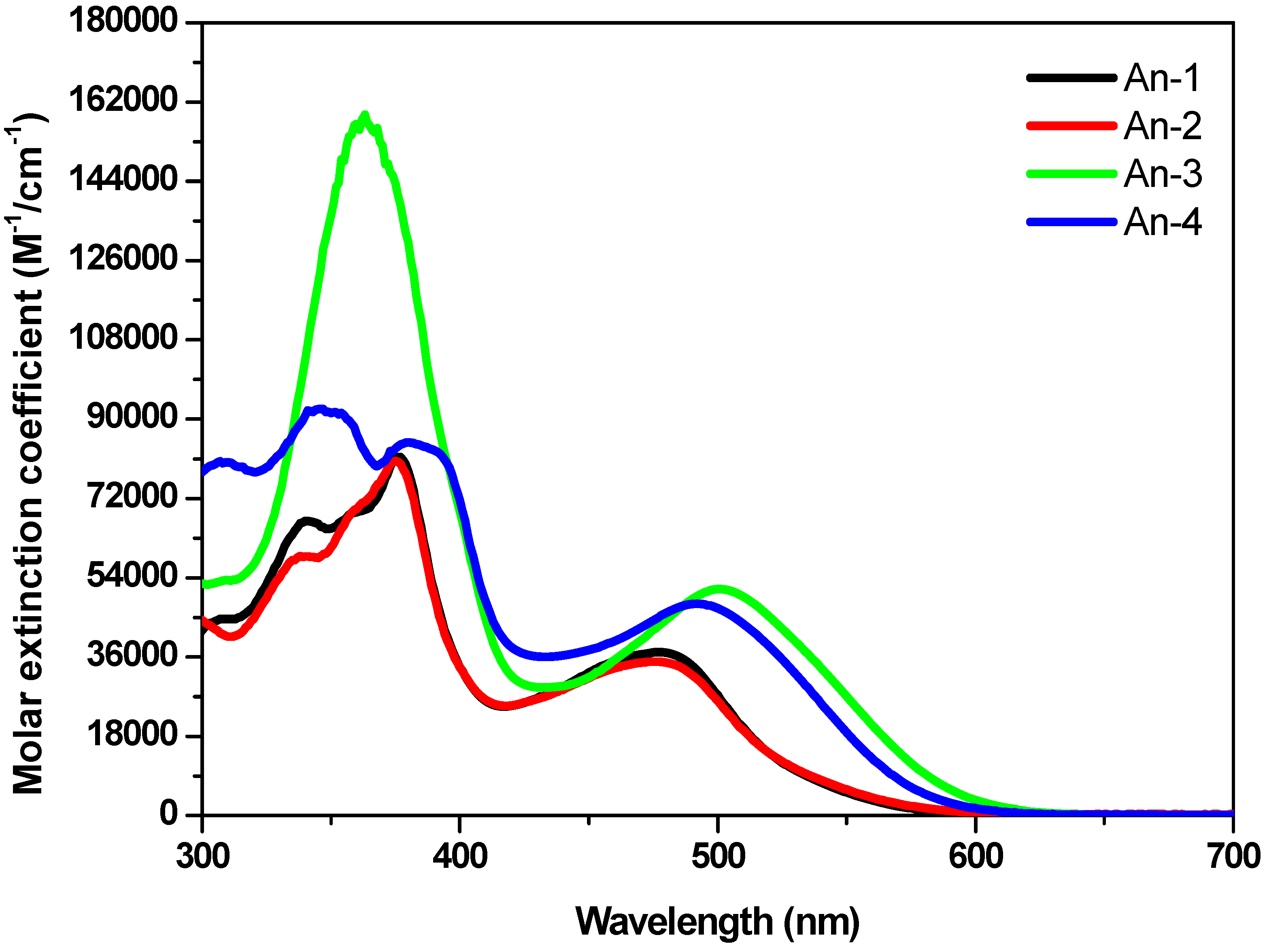Polymers 04 01443 g001