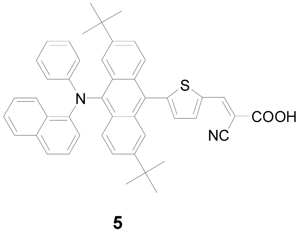 Polymers 04 01443 g002 1024