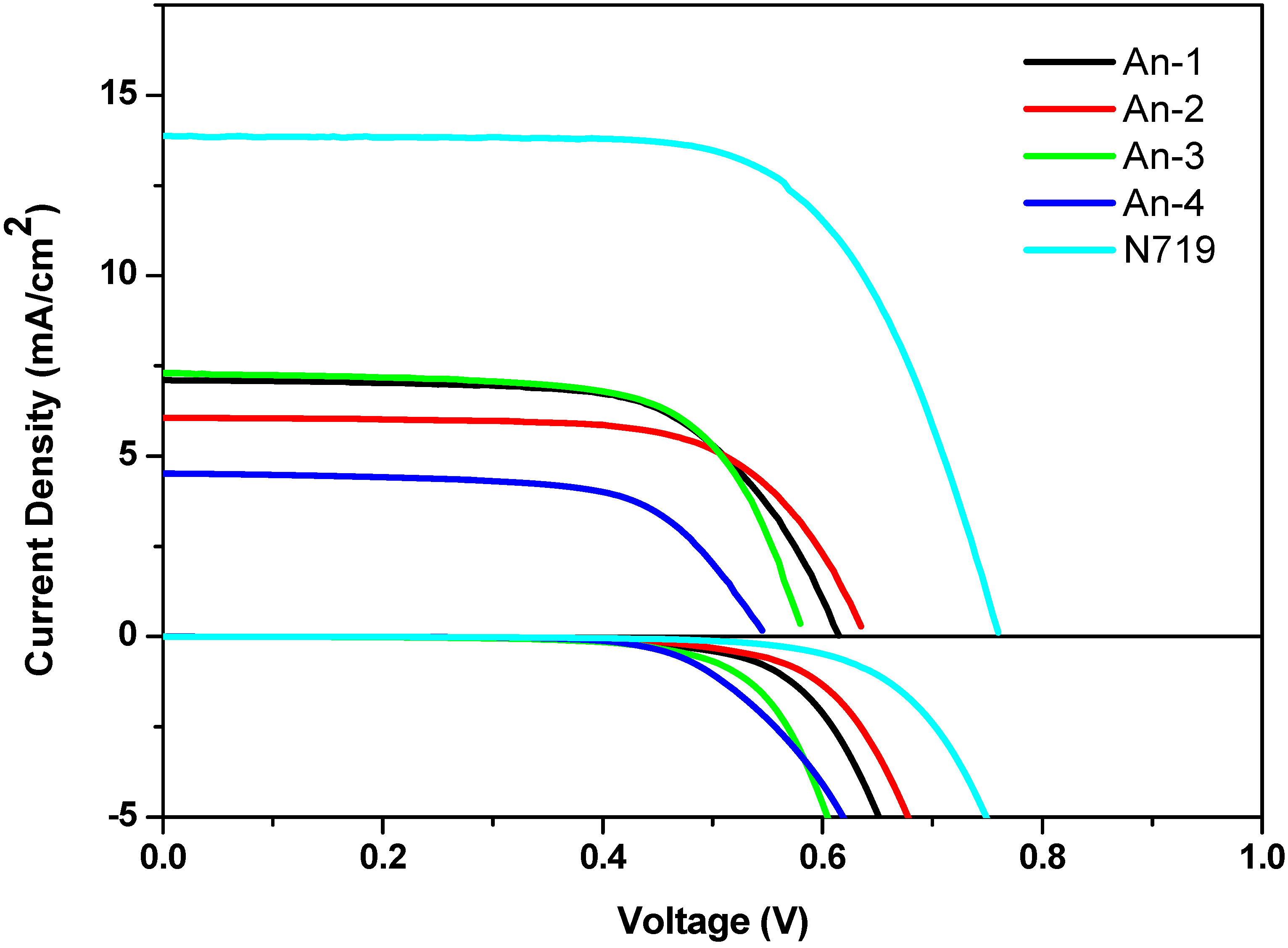 Polymers 04 01443 g005