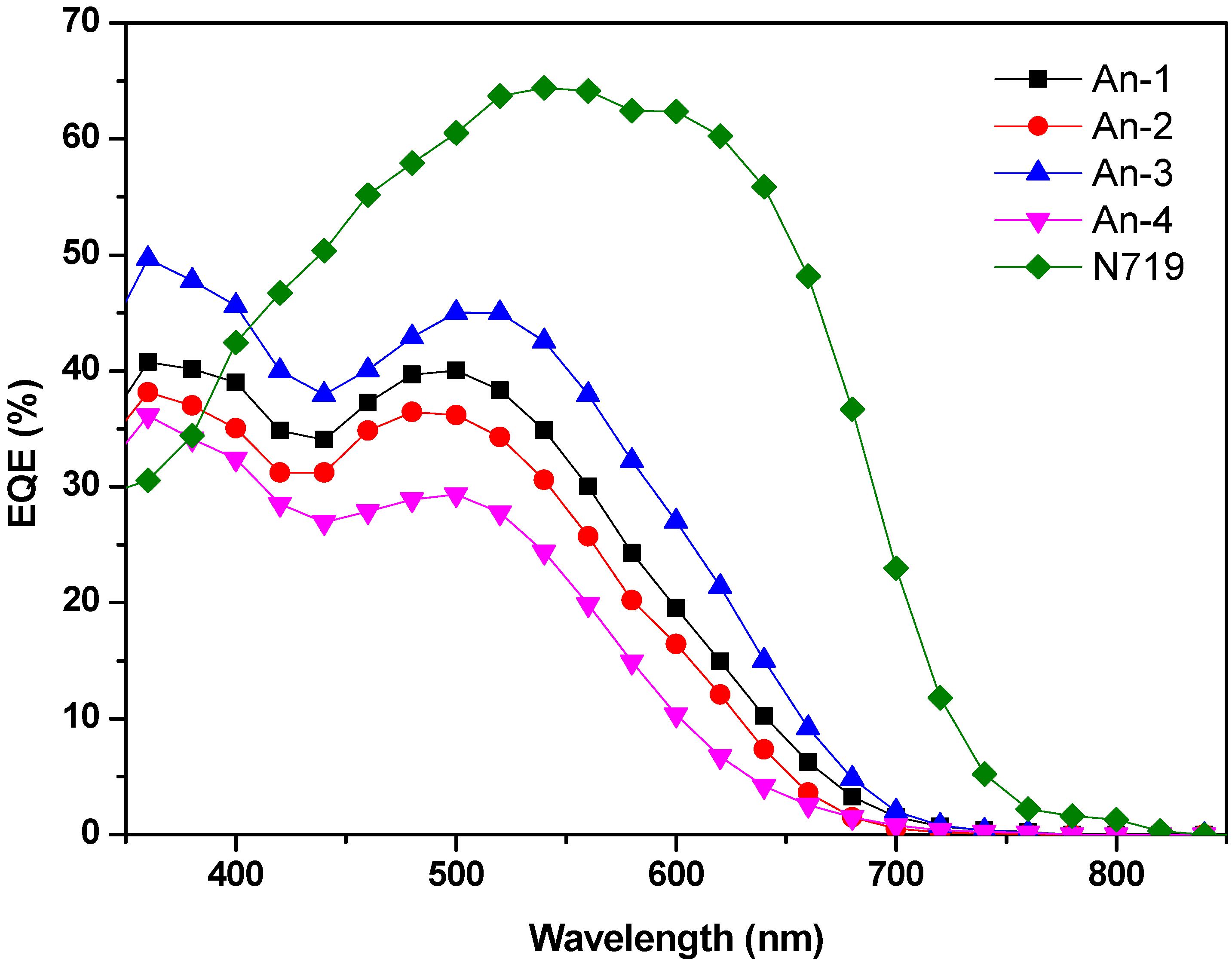 Polymers 04 01443 g006