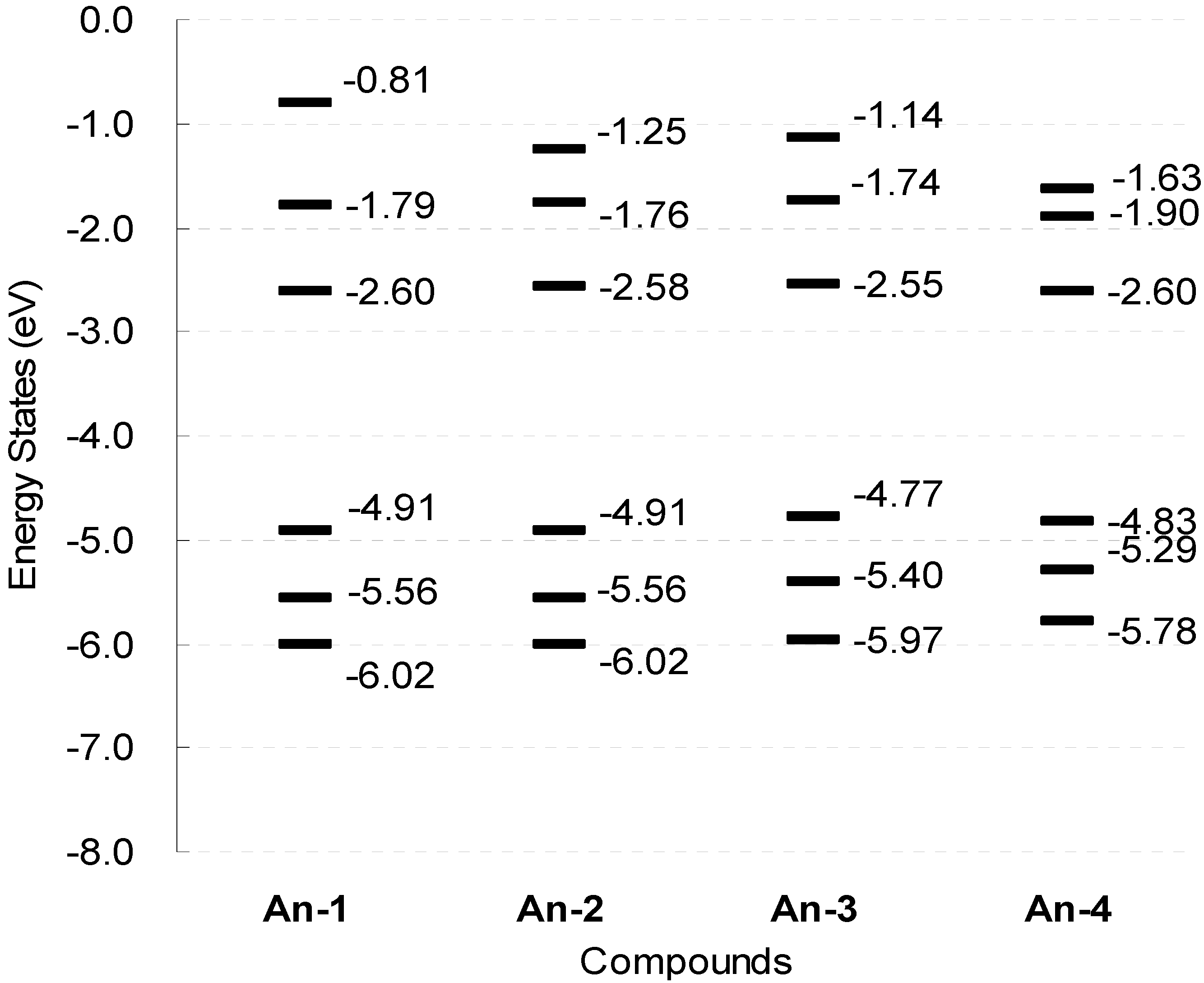 Polymers 04 01443 g010
