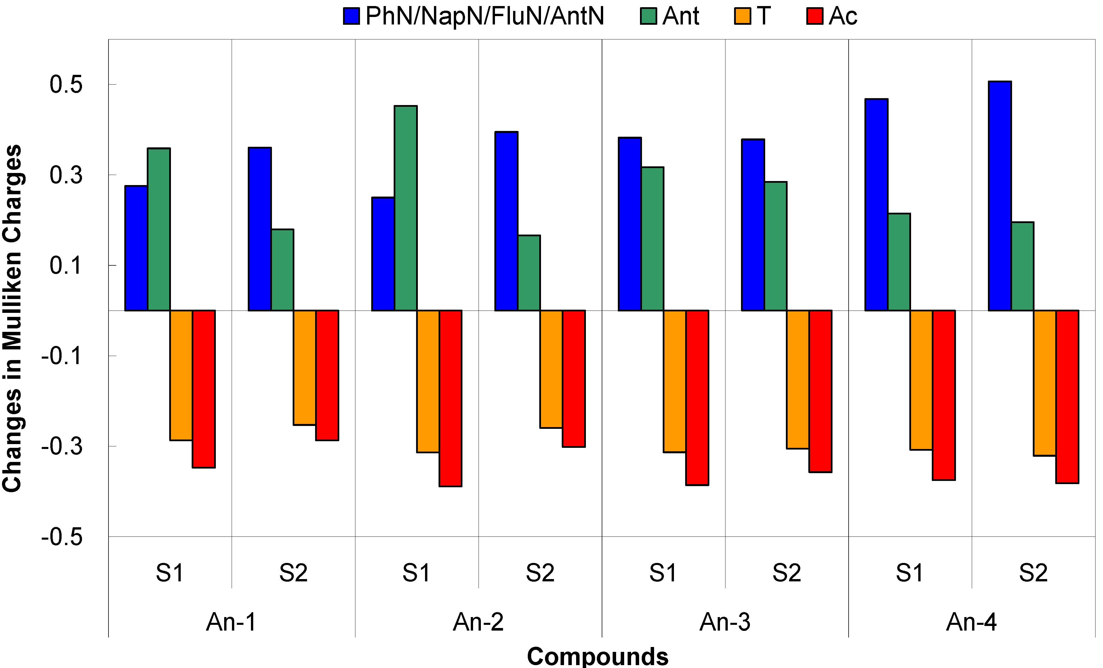 Polymers 04 01443 g012