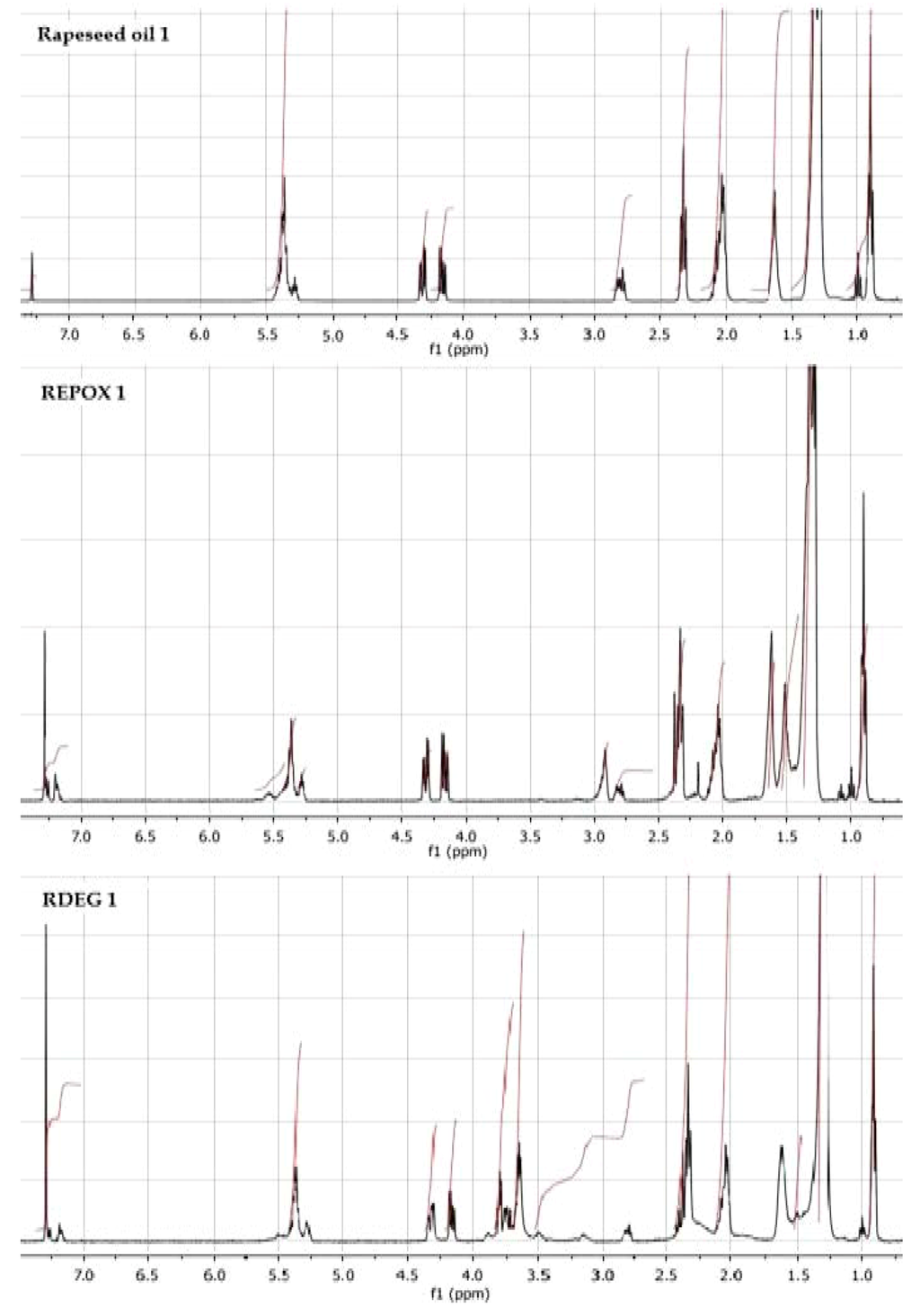 Polymers 04 01462 g003 1024