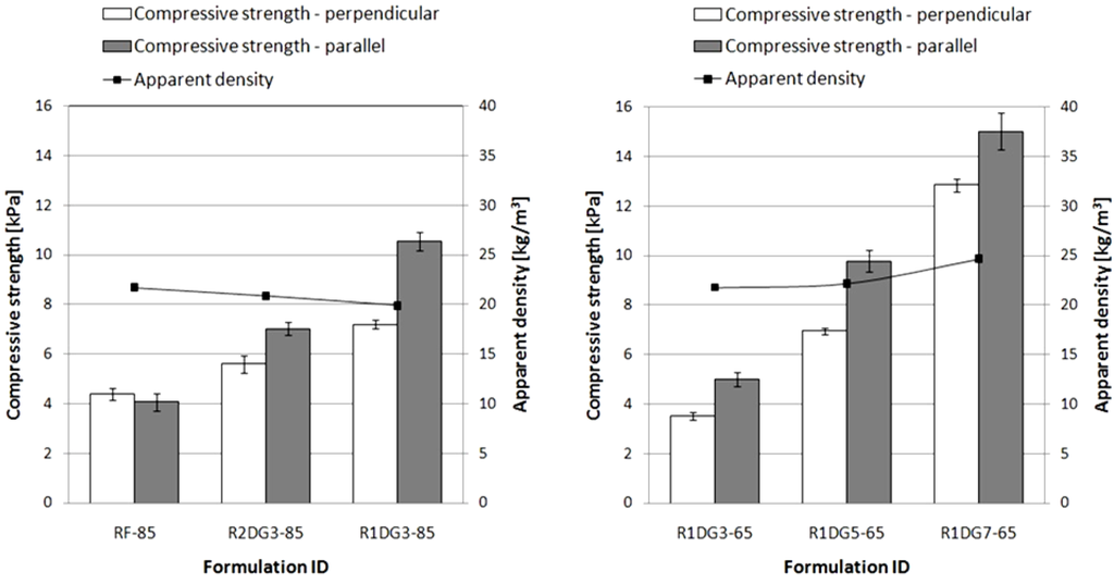 Polymers 04 01462 g007 1024