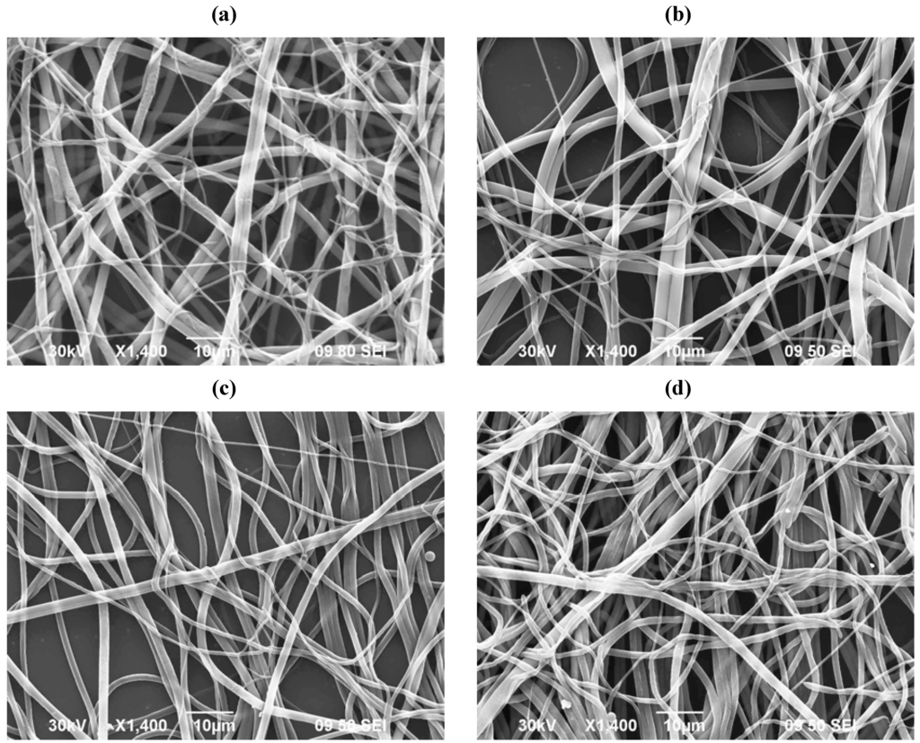 Polymers 04 01535 g002 1024