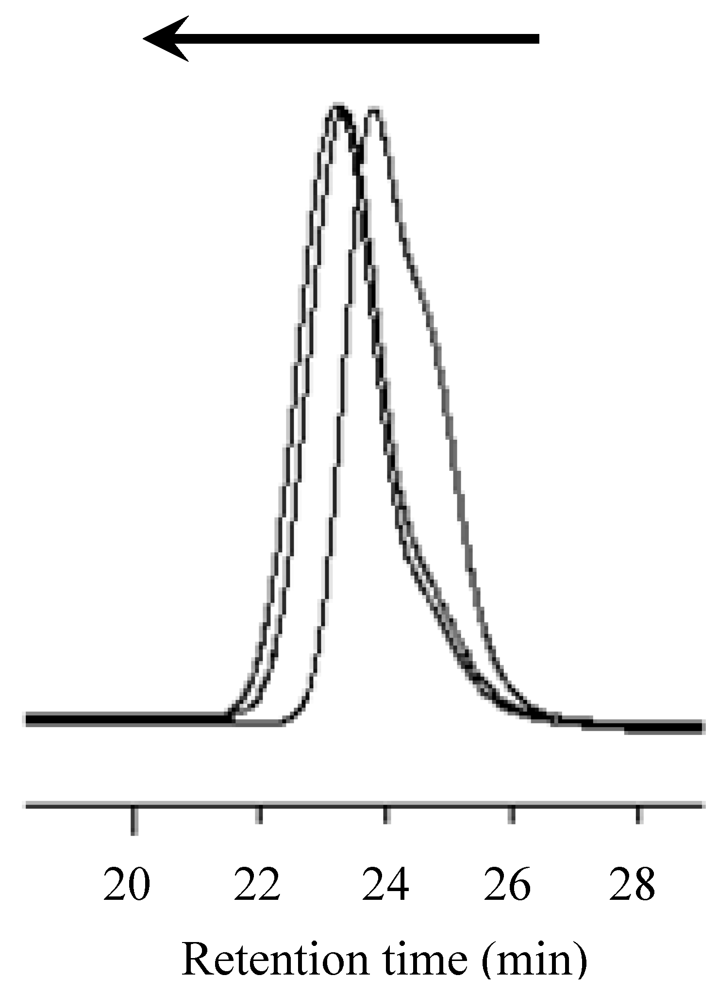 Polymers 04 01580 g003