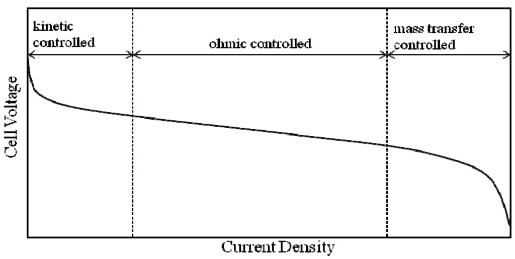 Polymers 05 00077 g002 1024