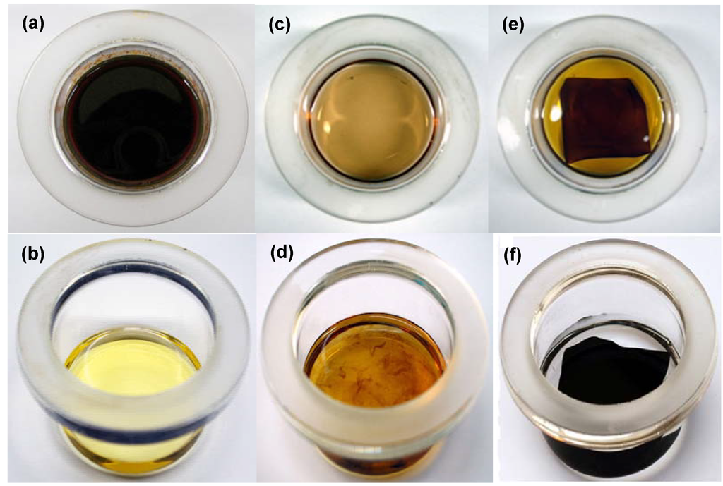 Polymers 05 00077 g006 1024