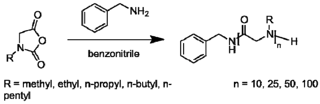 Polymers 05 00112 g008 1024