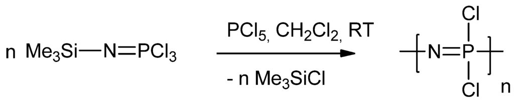 Polymers 05 00161 g004 1024