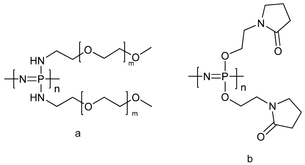 Polymers 05 00161 g008 1024