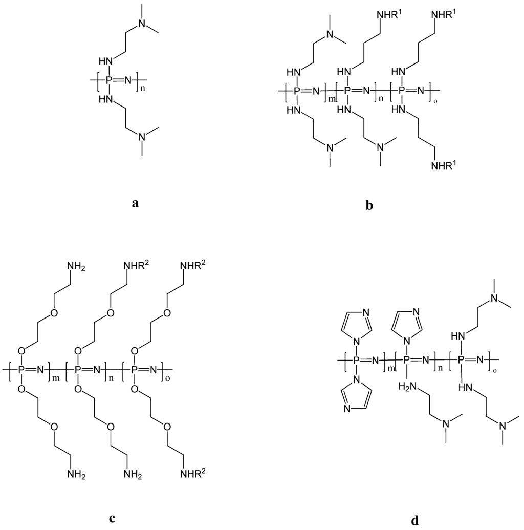 Polymers 05 00161 g014 1024