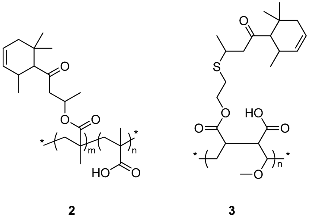 Polymers 05 00234 g002 1024