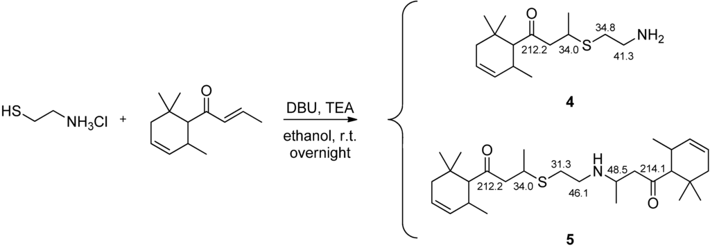 Polymers 05 00234 g008 1024