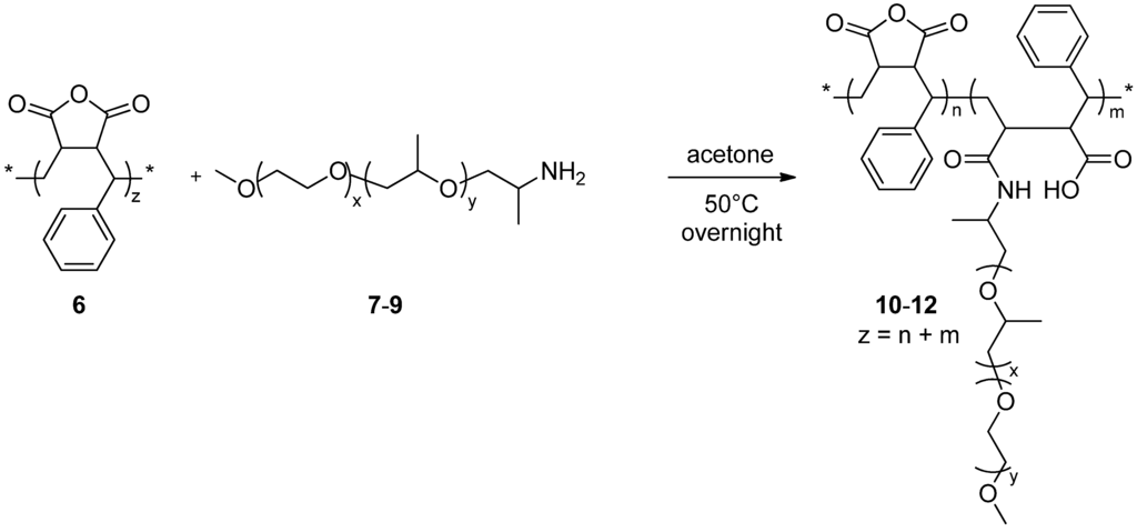 Polymers 05 00234 g009 1024