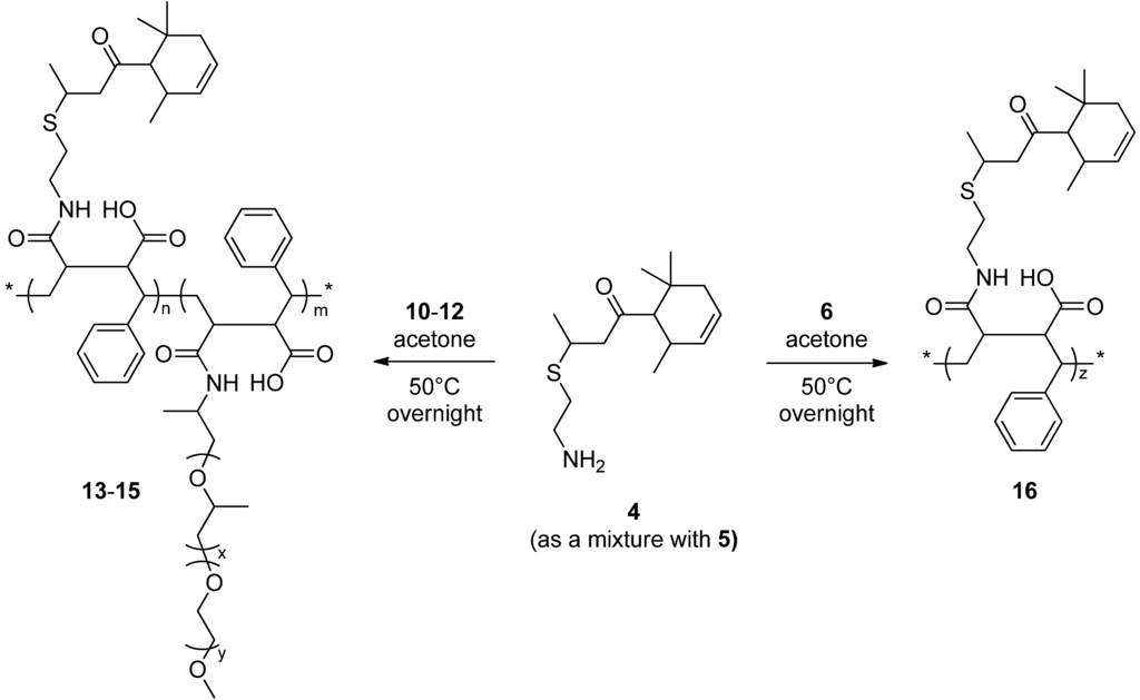 Polymers 05 00234 g010 1024