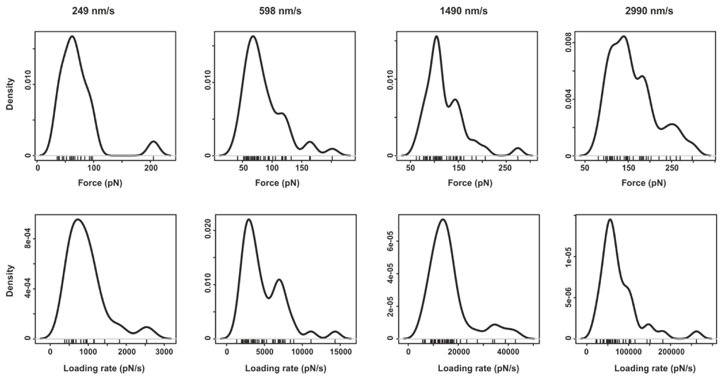 Polymers 05 00269 g009 1024