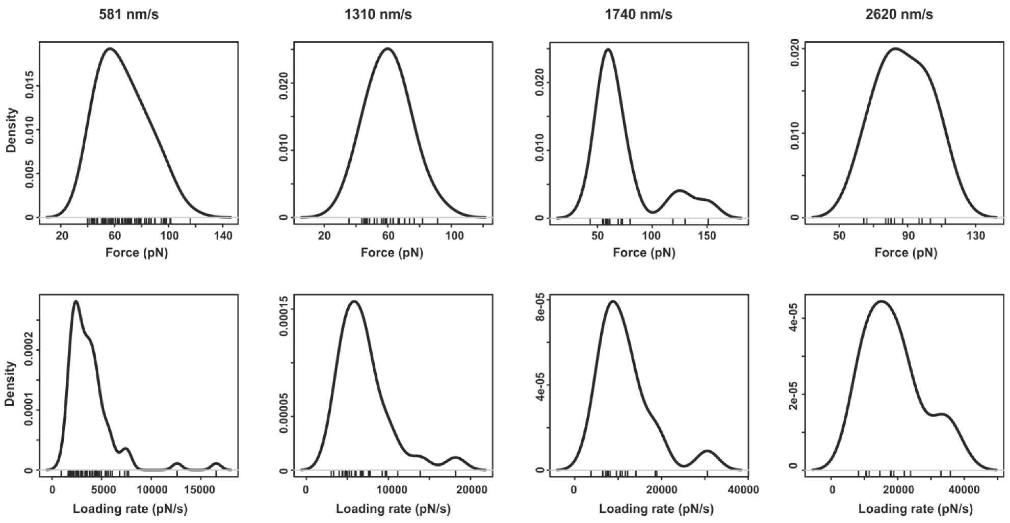 Polymers 05 00269 g010