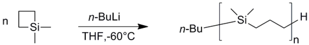 Polymers 05 00284 g001 1024