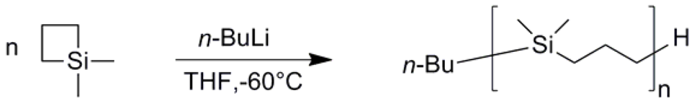 Polymers 05 00284 g001