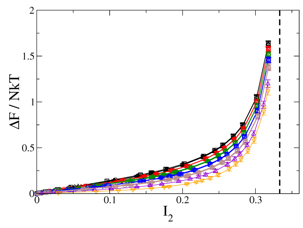 Polymers 05 00328 g004 1024