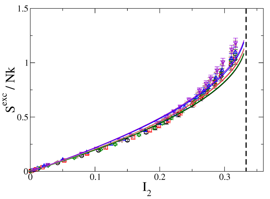 Polymers 05 00328 g005 1024