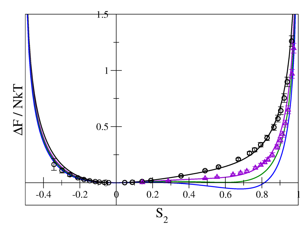 Polymers 05 00328 g006 1024