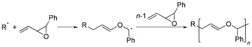 Polymers 05 00361 g003 1024