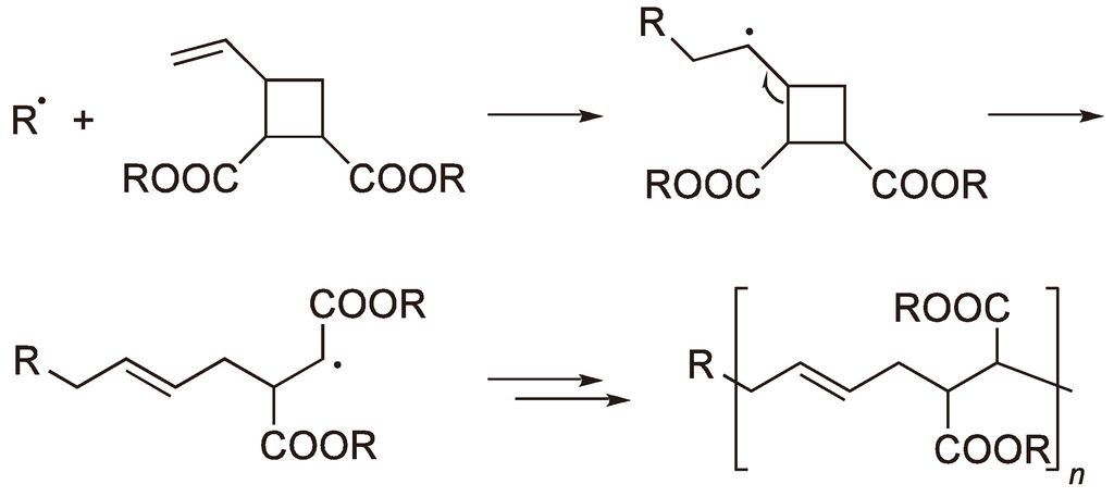 Polymers 05 00361 g004 1024