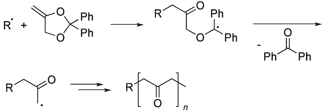 Polymers 05 00361 g006 1024