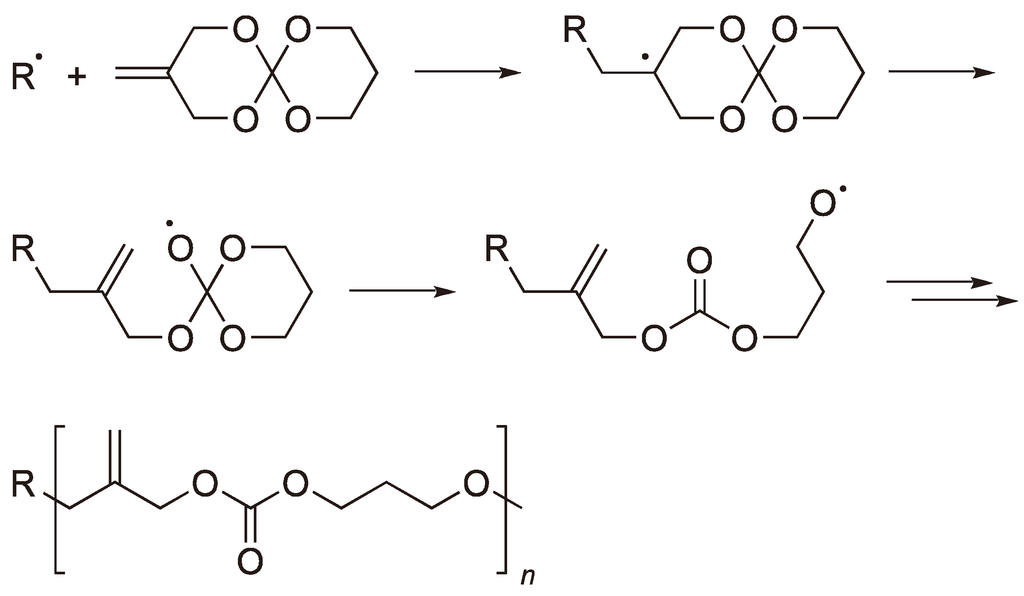 Polymers 05 00361 g008 1024